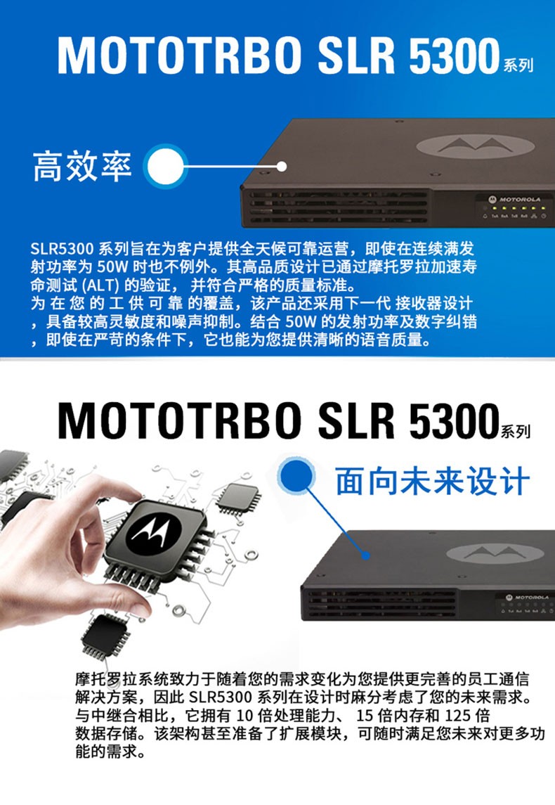 SLR5300