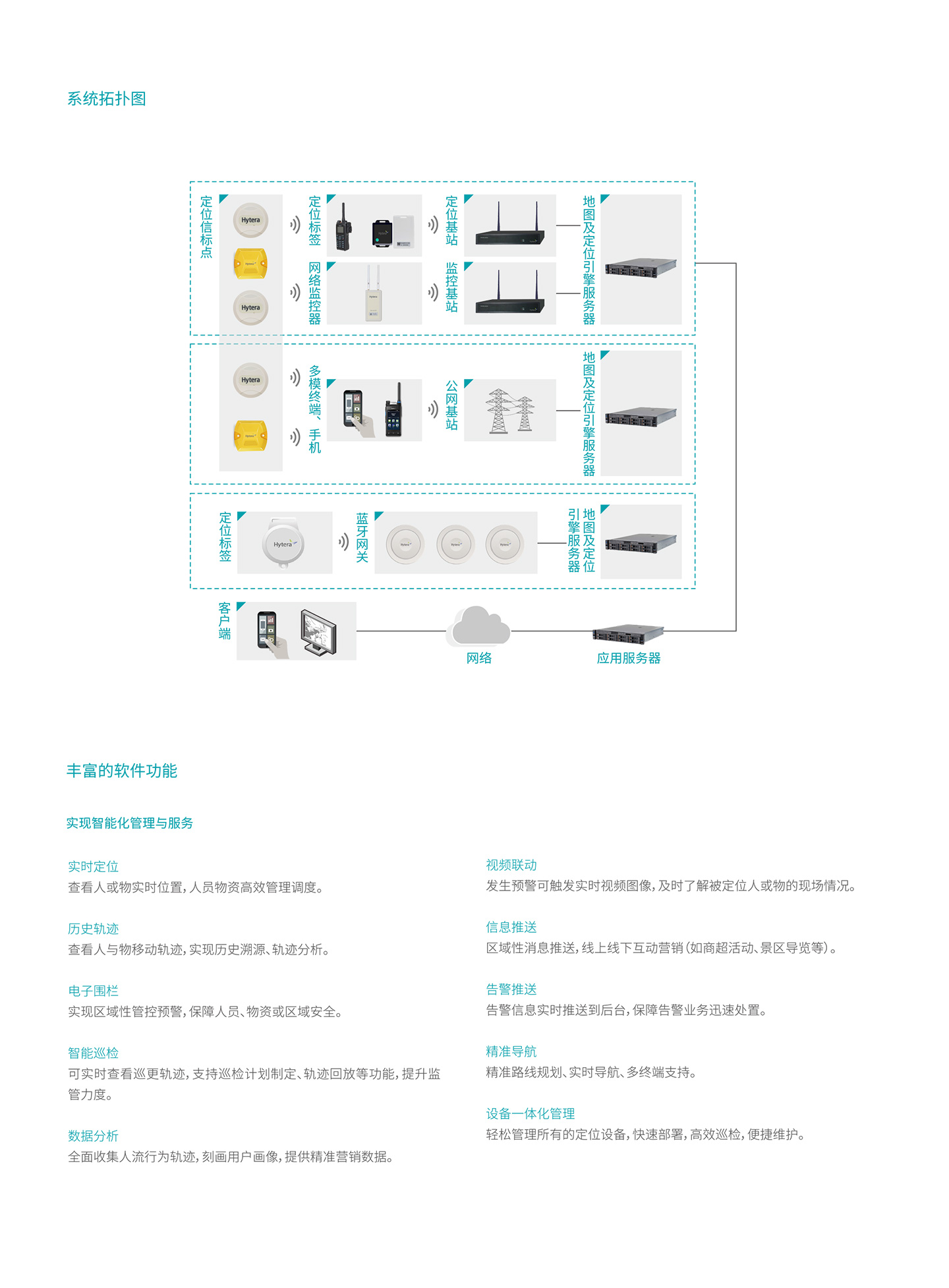 专网物联网与应急通讯解决方案