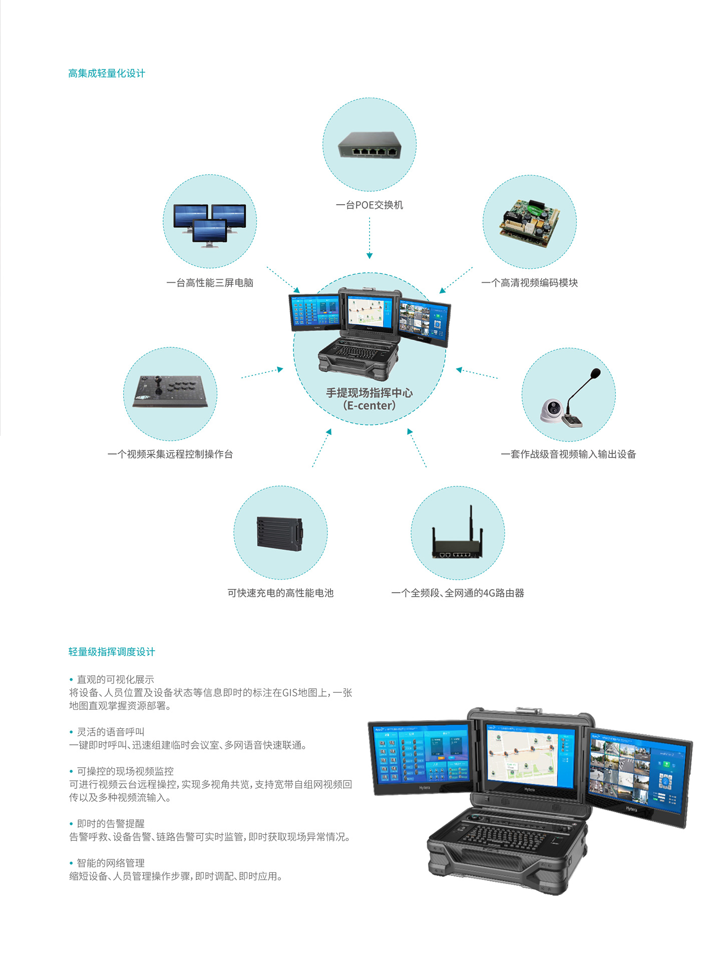 专网物联网与应急通讯解决方案